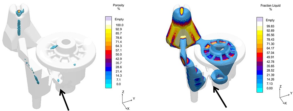 casting simulation shrinkage prediction porosity result